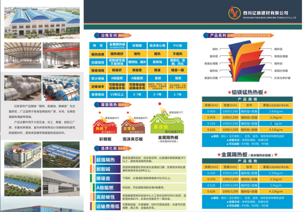 四川亿新建材有限公司产品1